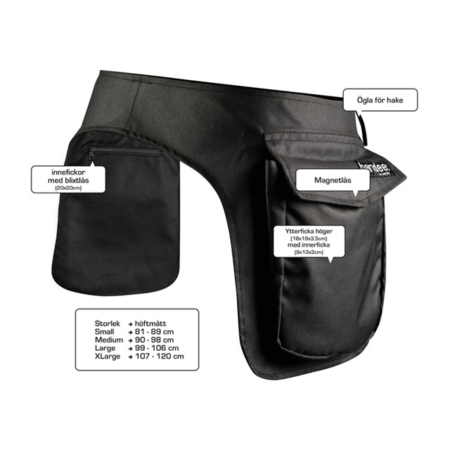 BANDEE: POUCH+ HÖFTVÄSKA MED FICKOR