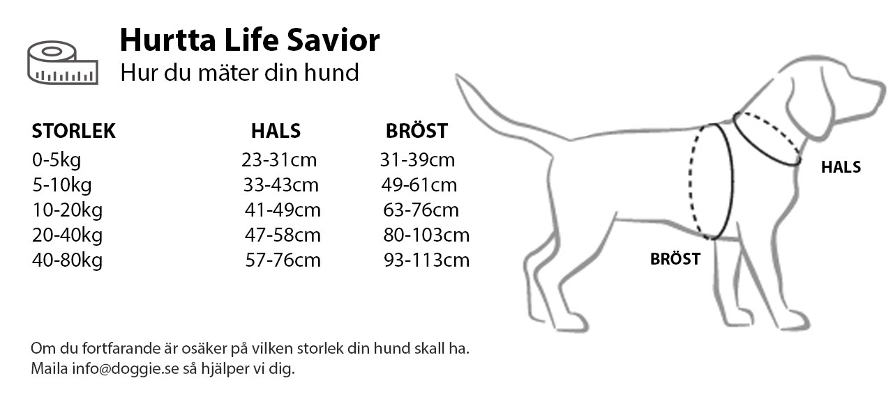 Hurtta life savior SE.jpg