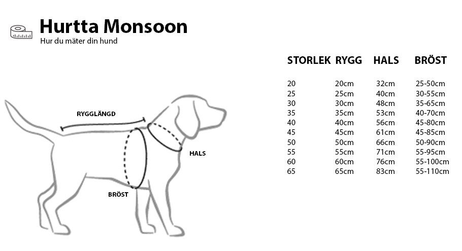 Hurtta Monsoon SE.jpg