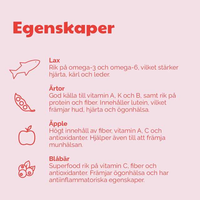 Buddy Crunchy Snacks Salmon & Blueberries 150g