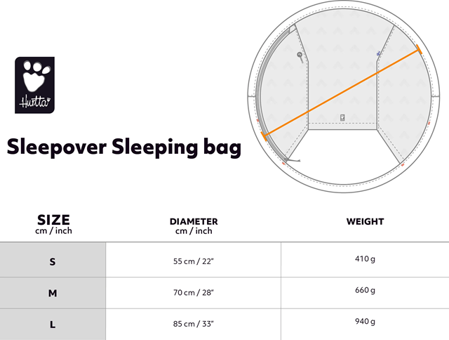 Hurtta Sleepover Sovsäck Cinnamon