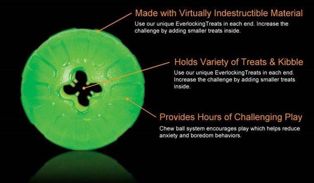 Starmark Funball Grön 9 cm