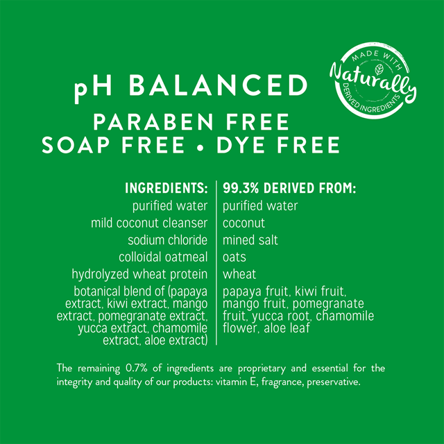 Tropiclean Papaya & Coconut Luxury Shampoo & Balsam 2in1 355 ml